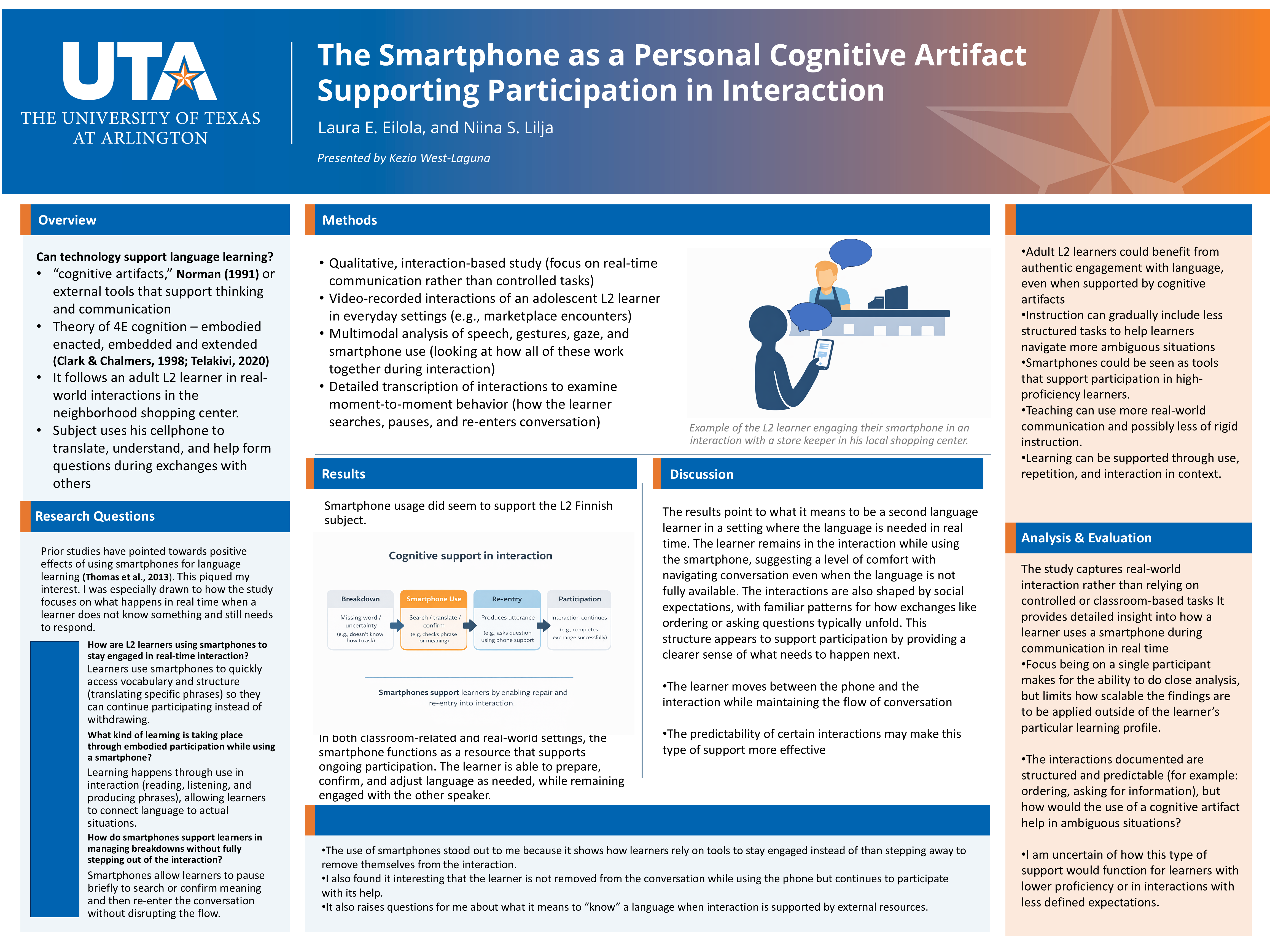 Poster titled The Smartphone as a Personal Cognitive Artifact Supporting Participation in Interaction
