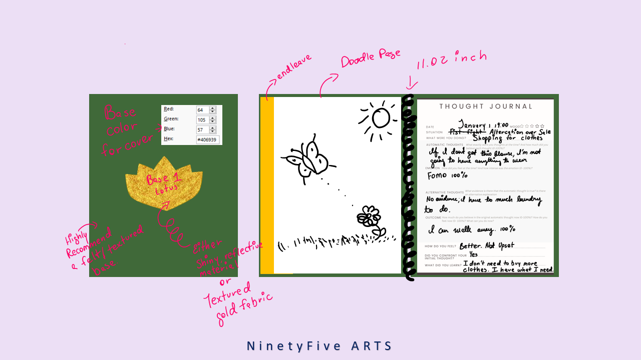 Annotated Lotus Journal concept showing cover materials, doodle page, dimensions, and interior layout