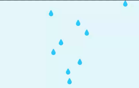 Easy Mode Preview